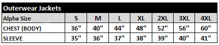 5-outerwear-jacket-size-chart.jpg