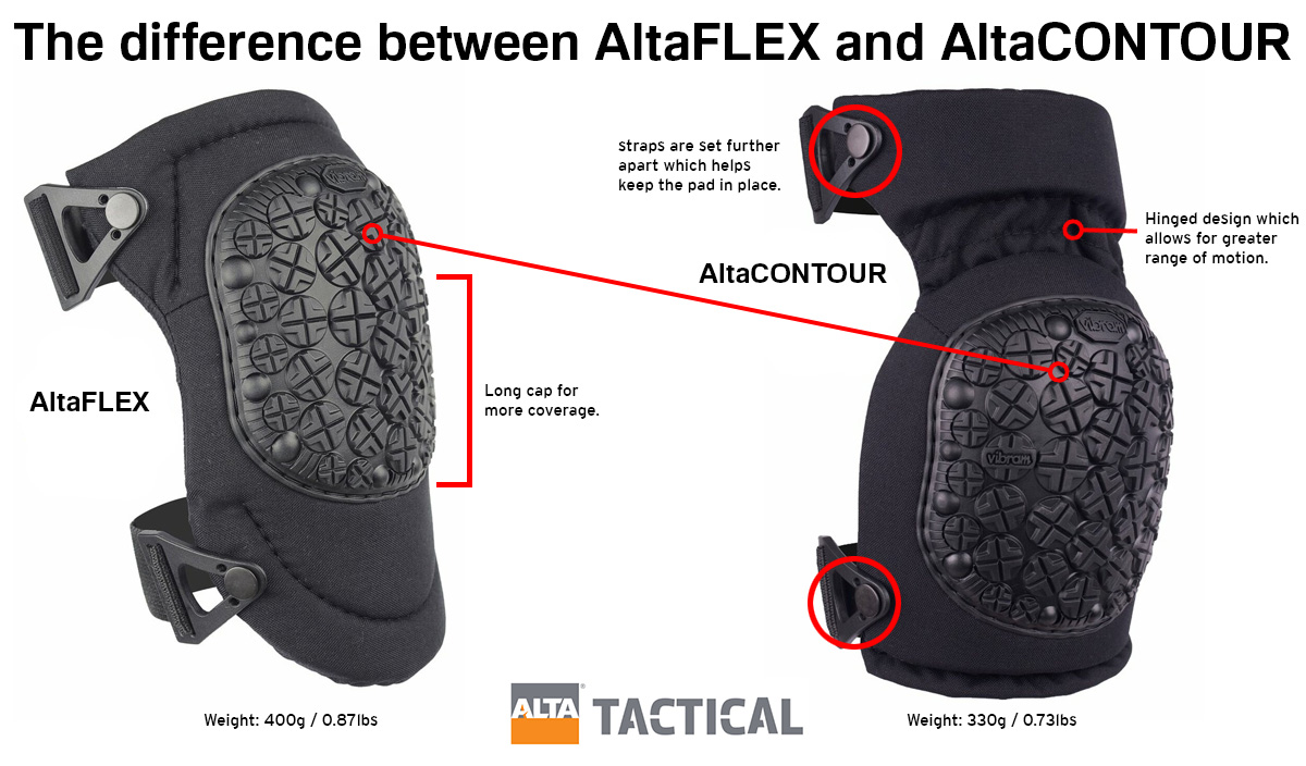 difference-between-altaflex-and-altacontour-copy.jpg