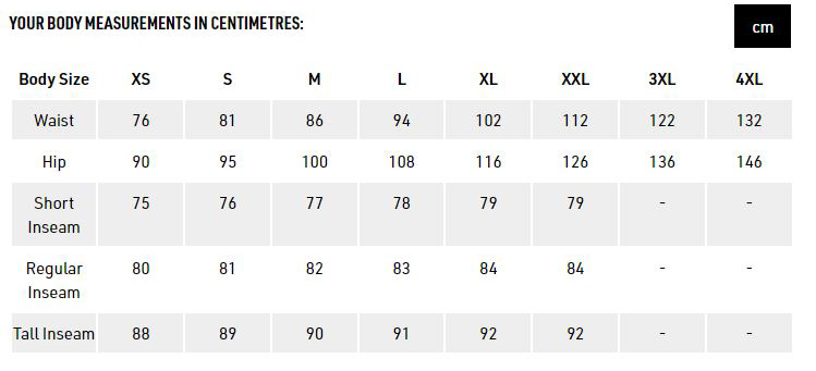 Arceteryx Sizing Chart