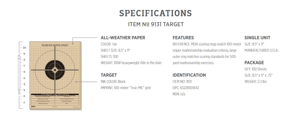 mil-targets-100m.jpg