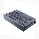 Replacement Battery for Canon Legria HF R28 (950mAh)