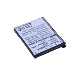 Replacement Battery for Casio Exilim Zoom EX-Z85GN (720mAh)