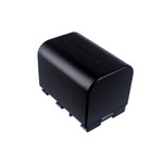Replacement Battery for JVC BN-VG121 (2700mAh)