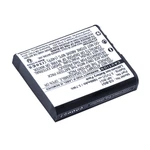 Replacement Battery for Sony Cyber-shot DSC-W200 (1000mAh)