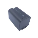 Replacement Battery for Panasonic AG-DVX102B (2200mAh)