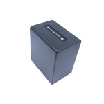 Replacement Battery for Sony HDR-CX110R (2200mAh)