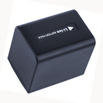 Replacement Battery for Sony HDR-CX680 (1600mAh)