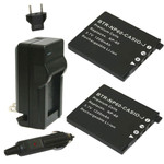 Replacement Battery Kit for Casio Exilim EX-Z80 (2-Pack, 1200mAh) + Charger with EU Plug & 12V Car Adapter