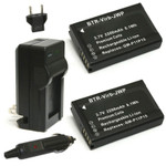 Replacement Battery Kit for Garmin Alpha 200i/TT 15 Dog Tracking Bundle (2-Pack, 2200mAh) + Charger & Car Adapter