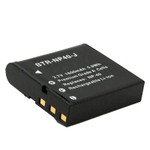 Replacement Battery Kit for Kodak AZ361 (2-Pack, 1600mAh) + Charger & Car Adapter