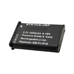Replacement Battery (2-Pack) for Garmin Alpha 200 (2200mAh)