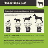 Kiwi Kitchens Infographic 1