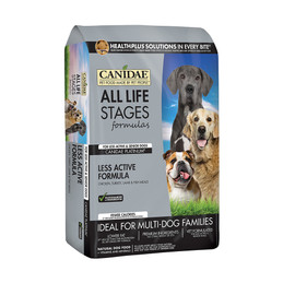 canidae manufacturer coupon