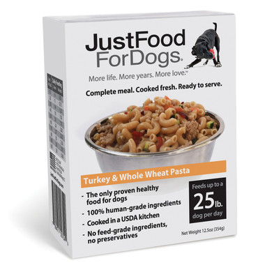 wheat in dog food