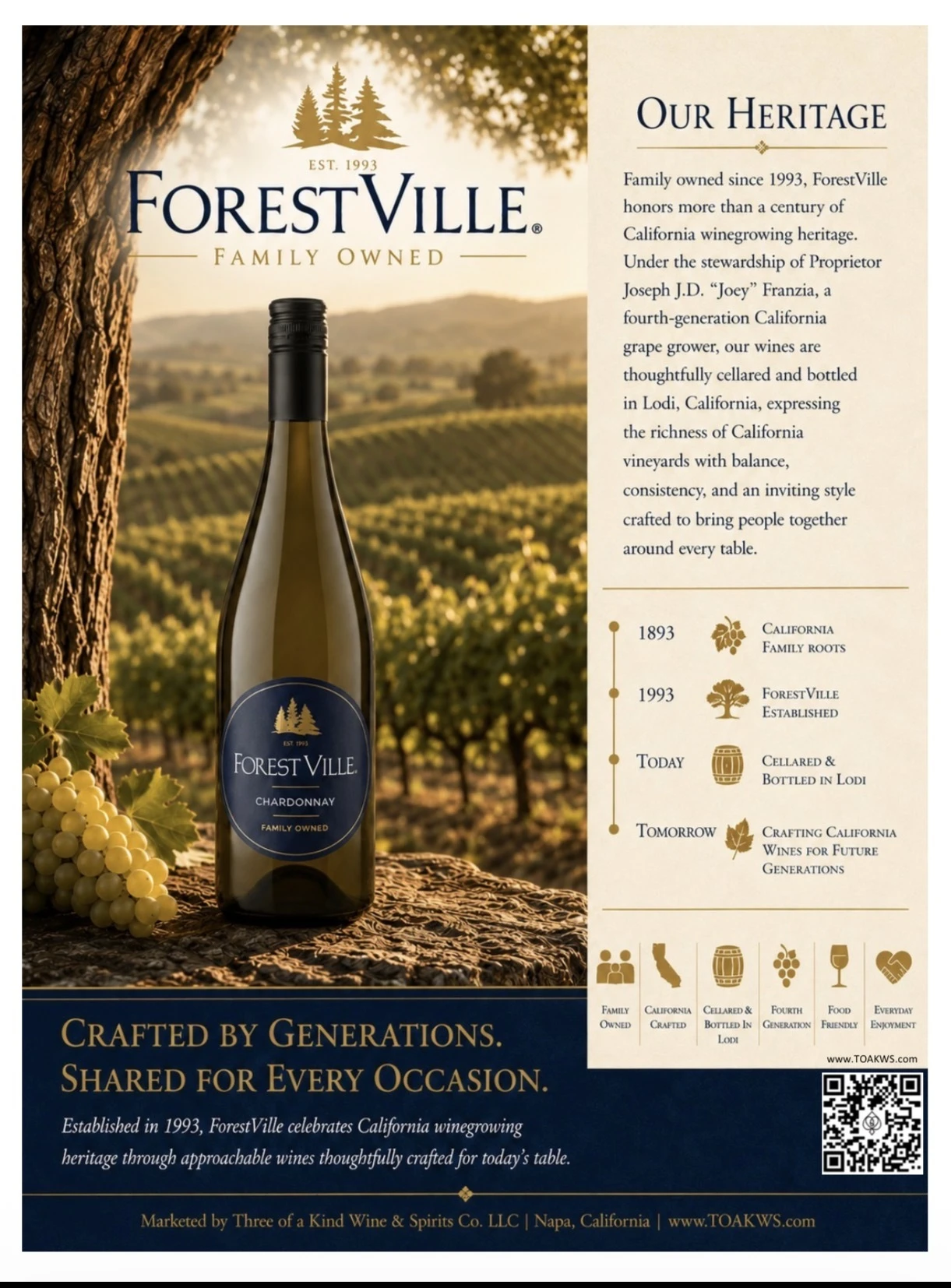 ForestVille heritage