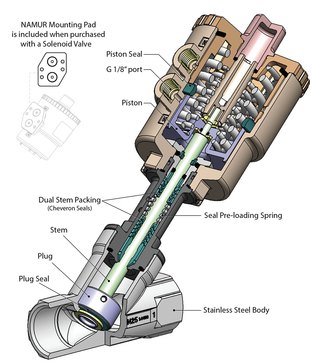 angle seat valve cutaway