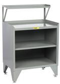Receiving Stations | Material Flow Warehouse Worktables