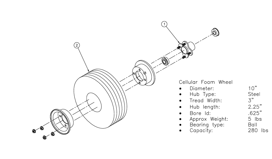 Durable Wesco Cellular Foam Wheels - Material Flow