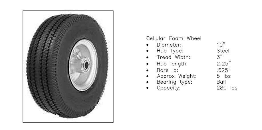 Durable Wesco Cellular Foam Wheels - Material Flow