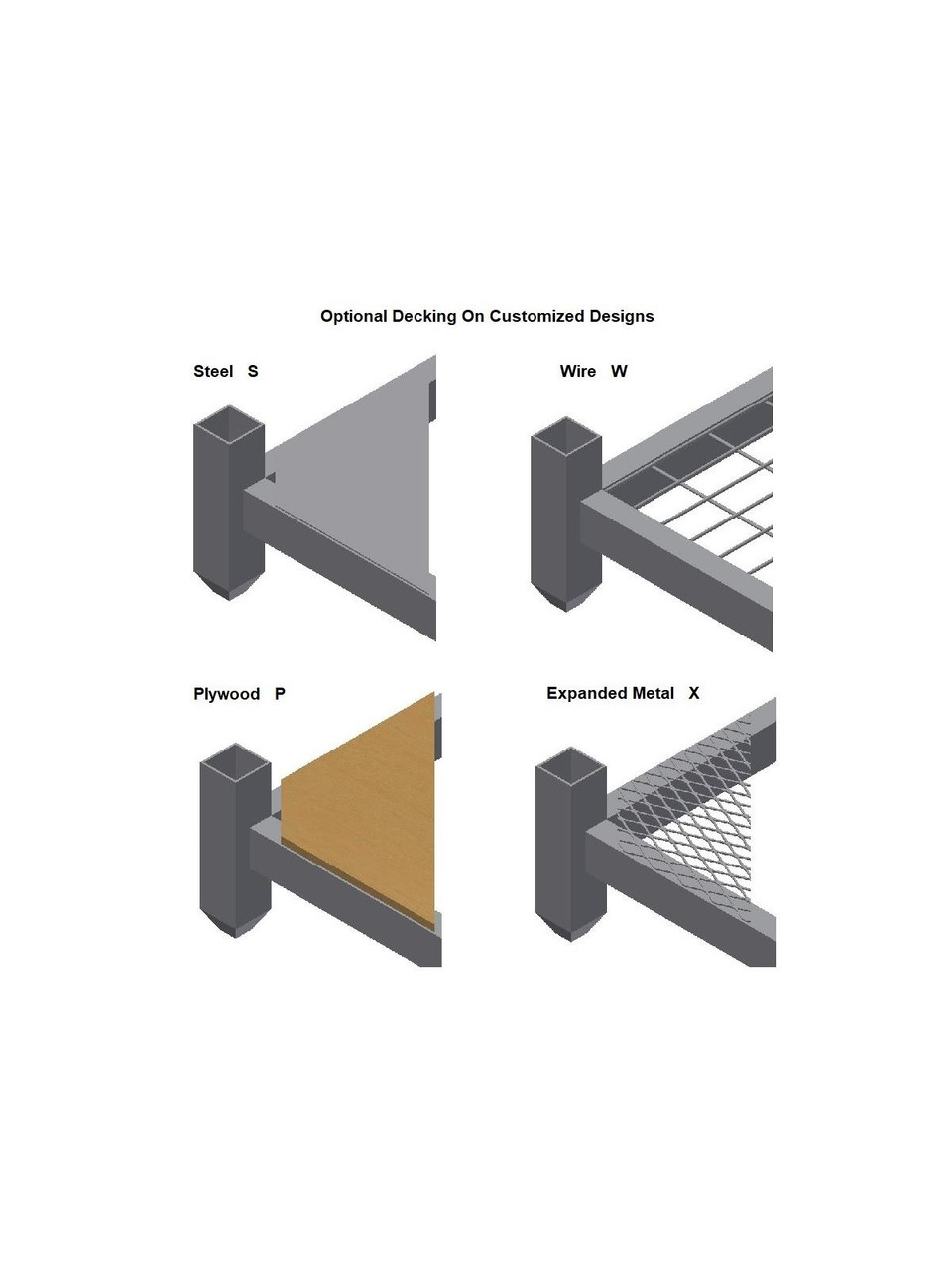 Dyna Rack Portable Stacking Racks - Buy Now | MaterialFlow