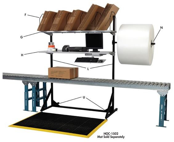 Module Unpacking Stand Dehnco Packing Stand Workstation | Material Flow
