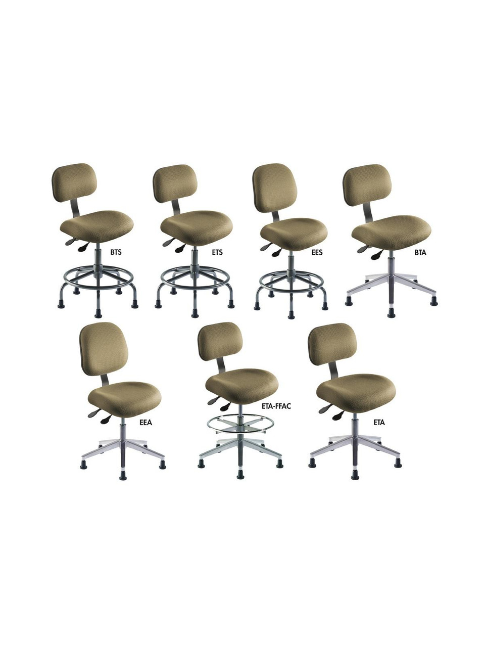 BioFit Engineered Seating Ergonomic Standard Series Navy Cloth Chairs