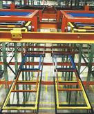 Material Flow Push Back Racking Systems