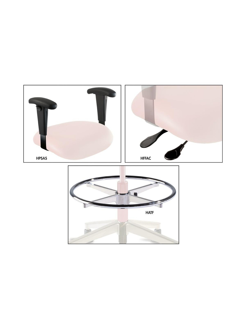 BioFit Ergonomic BTR Series Options | Material Flow