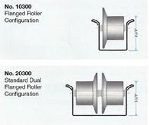 Flanged roller configuration