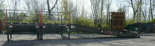 Copperloy Portable Loading Dock Platforms