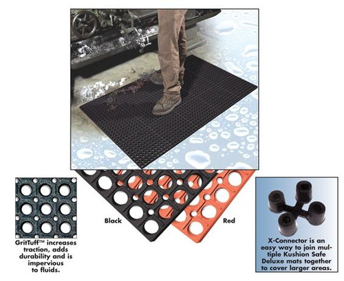 SMO Matting KUSHION SAFE AND KUSHION SAFE DELUXE