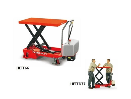 Battery Operated Scissor Lift Table