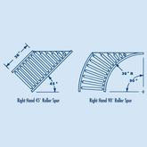 138-SR Series Light Duty Spurs