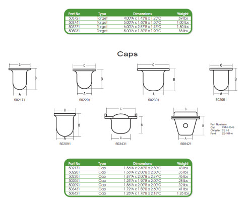 Jesco Nesting Caps and Targets