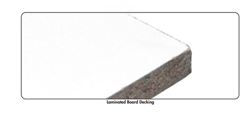 Jaken .5 inch Laminated Board Decking for Bulk Shelving Jaken .5 inch Laminated Board Decking for Bulk Shelving