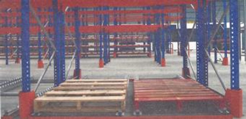 Pallet Handling Flow Racks