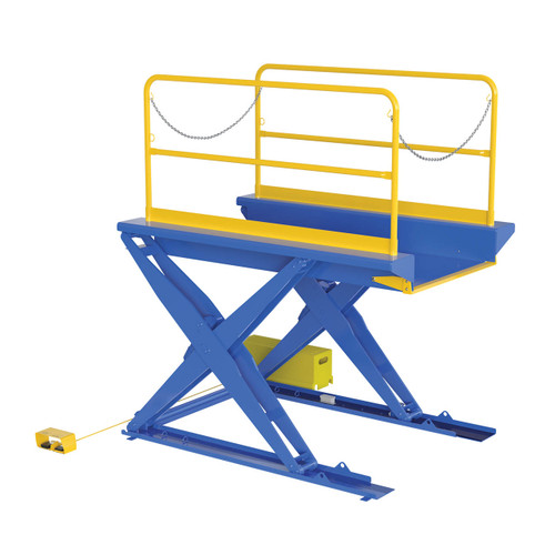 EHLTG-4484-3-54 Ground Lift Scissor Tables with Handrails