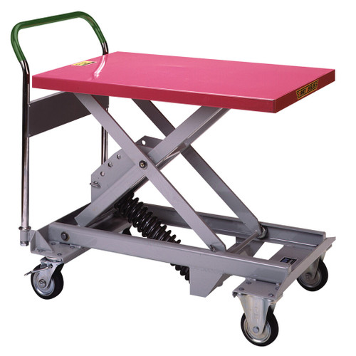 Southworth SDL Series Dandy Levelers