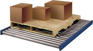 Pallet Handling Conveyors