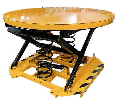 Material Flow Spring Actuated Pallet Levelers - Closed Top