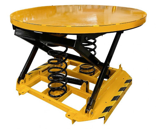 Material Flow Spring Actuated Pallet Levelers - Closed Top