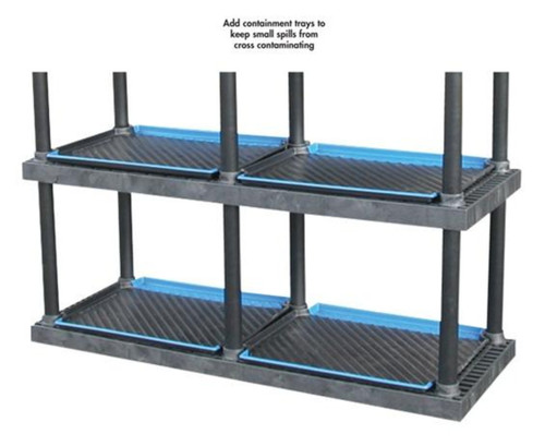 Structural Plastic  SPC Industrial  Containment Trays For Dura-Shelf® Plastic Bulk Shelving