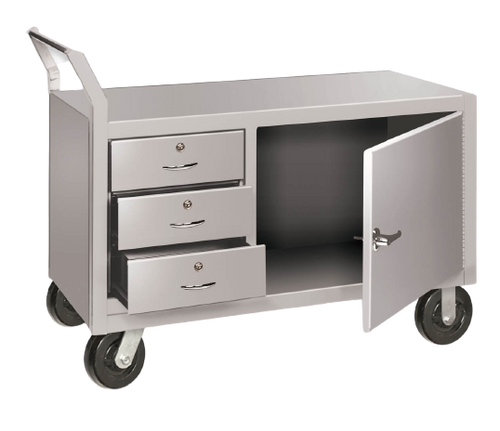 Mobile Maintenance Centers, Model: MDD-2448