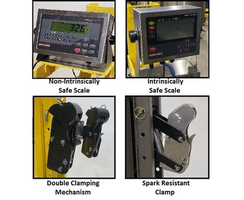 Easy Lift Drum Transporter Options