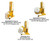 Easy Lift Equipment Er Roll Manipulators