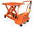 Presto Portable Electric Scissor Lifts  Portable-Lift-XBP/WBP Series