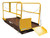 Vestil Premium Truck Scissor Dock Lifts
