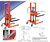 Hamaco Hydraulic-Foot Operated Stackers