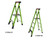 Little Giant Ladders MightyLite Stepladder