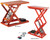 Hamaco ML And MLM Series Electric Mechanical Lifts